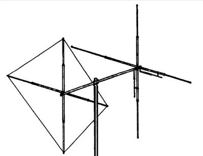 <p>
	Using a Quad reflector<br />
	with a Yagi driven element,<br />
	the Y-Quad&reg; combines the<br />
	advantages of both designs<br />
	to give the best performing<br />
	lightweight, switchable polarity<br />
	antenna available. The Quad<br />
	reflector assures low angle of<br />
	radiation even at low heights<br />
	for exceptional long distance<br />
	performance. The Y-Quad&reg;<br />
	uses a 6&rsquo; long boom and has a<br />
	gain of 11 dB.</p>
<p>
	&nbsp;</p>
<p>
	<b>FEATURES, FUNCTIONS AND SPECIFICATIONS:</b><br />
	* Construction: Telescoping Aluminum Tubing<br />
	* Element Clamps: Quality Aluminum, Full Compression, No Holes drilled in elements or boom means longer life<br />
	* Boom-to-Element Mount: Heavy Extruded Aluminum<br />
	* SWR Adjustment: Gamma Match 52 Ohm<br />
	* Power Handling Capability: 2 KW, Optional are 5 KW, 10 KW or 30 KW Gamma Matchers available.<br />
	<br />
	<b>MECHANICAL SPECIFICATIONS:</b><br />
	Boom Length: 183 cm (6 feet)<br />
	Boom OD: 3,8 cm ( 1.5 inches)<br />
	Number of Elements: 4<br />
	Longest Radius: 533 cm (17,5 feet)<br />
	Turn Radius: 244 cm (8 feet)<br />
	Wind Load/Surface Area: 0,362 m2 (3.9 sq.ft)<br />
	Wind Survival: 135 Km/h (90 Miles)<br />
	Tuning: 11 Meters<br />
	Gain in dB: 11<br />
	Power Multiplication: 14x<br />
	Front-to-Back Separation: 25-30 dB<br />
	VSWR adjustable: 1.1:1<br />
	Weight: 6,8 Kg (15 Pounds)</p>
<p>
	PRICE &euro;400</p>
<p>
	<br />
	&nbsp;</p>
